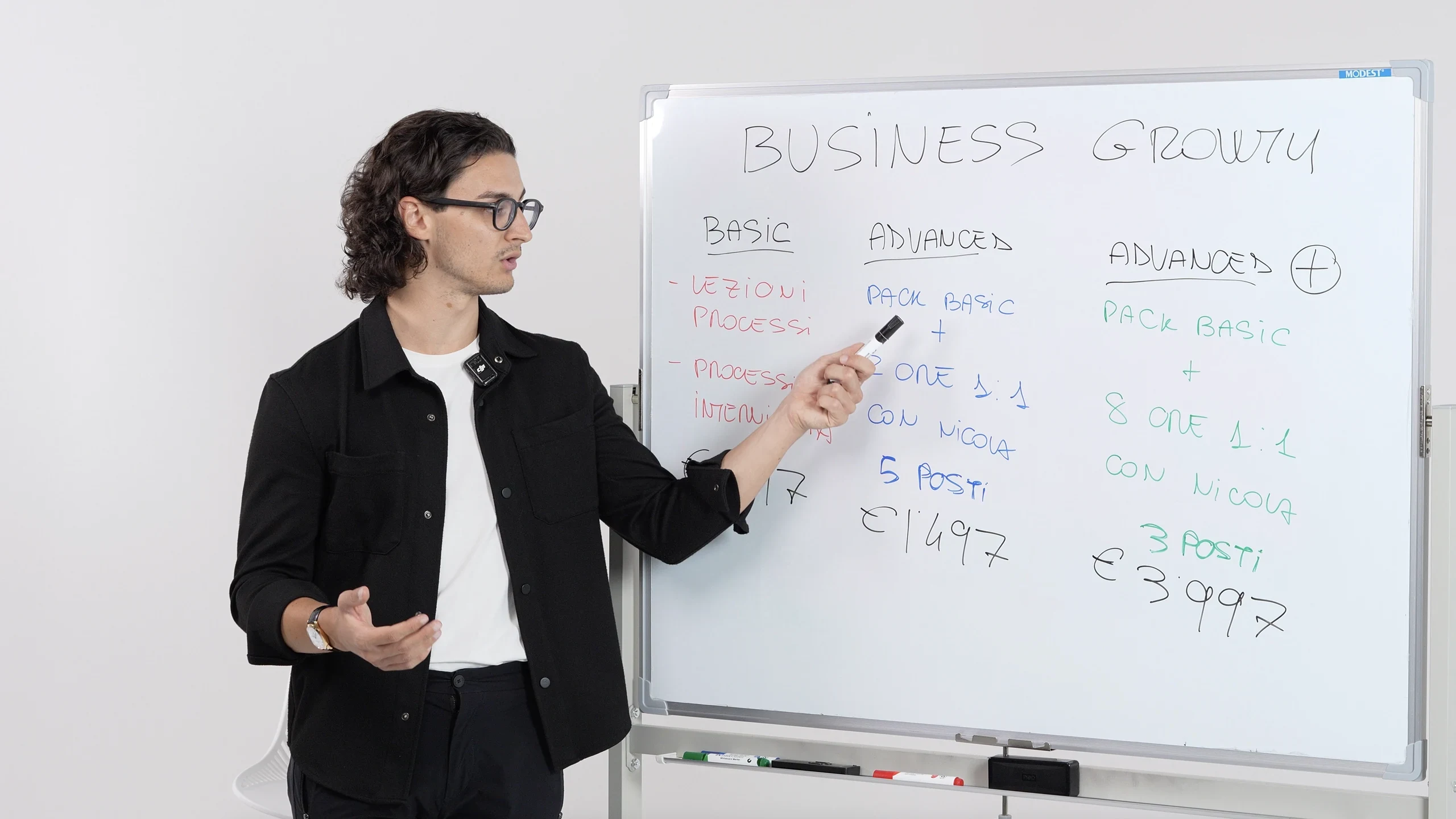 A presenter marking up a whiteboard headed “Business Growth” with pricing tiers.